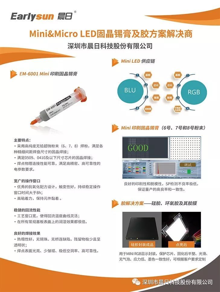 Mini LED封装时代，锡膏与共晶孰优孰劣？