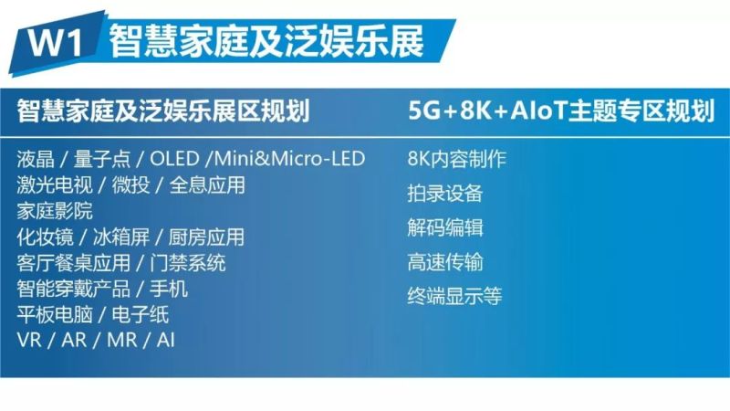 UDE 2020 将于7月31日上海开幕