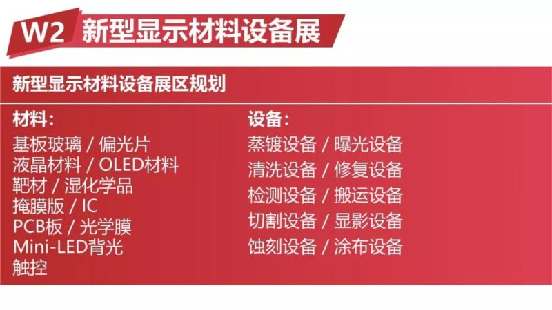 UDE 2020 将于7月31日上海开幕