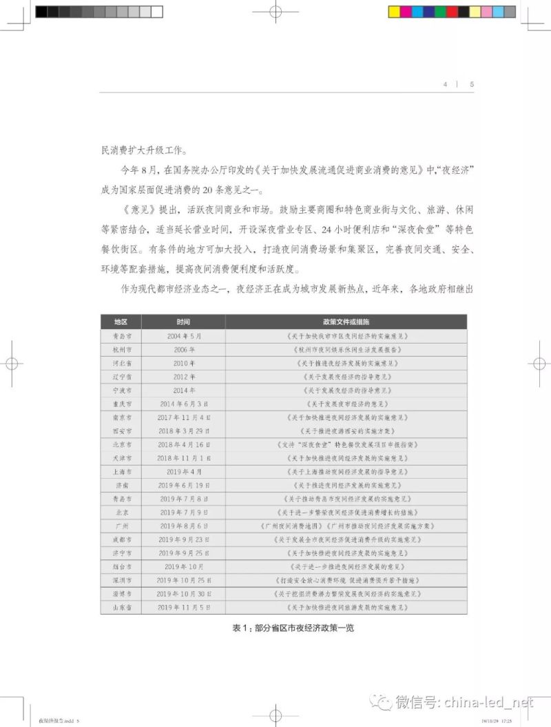 2019“中国城市夜经济影响力报告”发布！