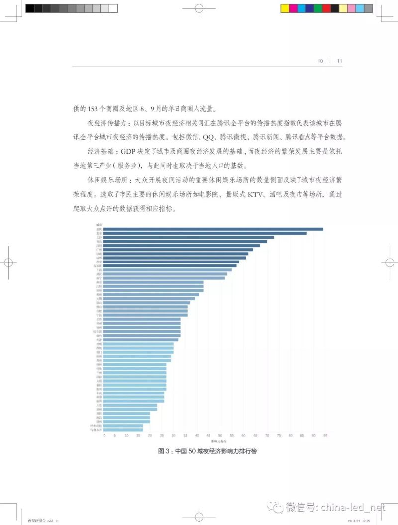 2019“中国城市夜经济影响力报告”发布！