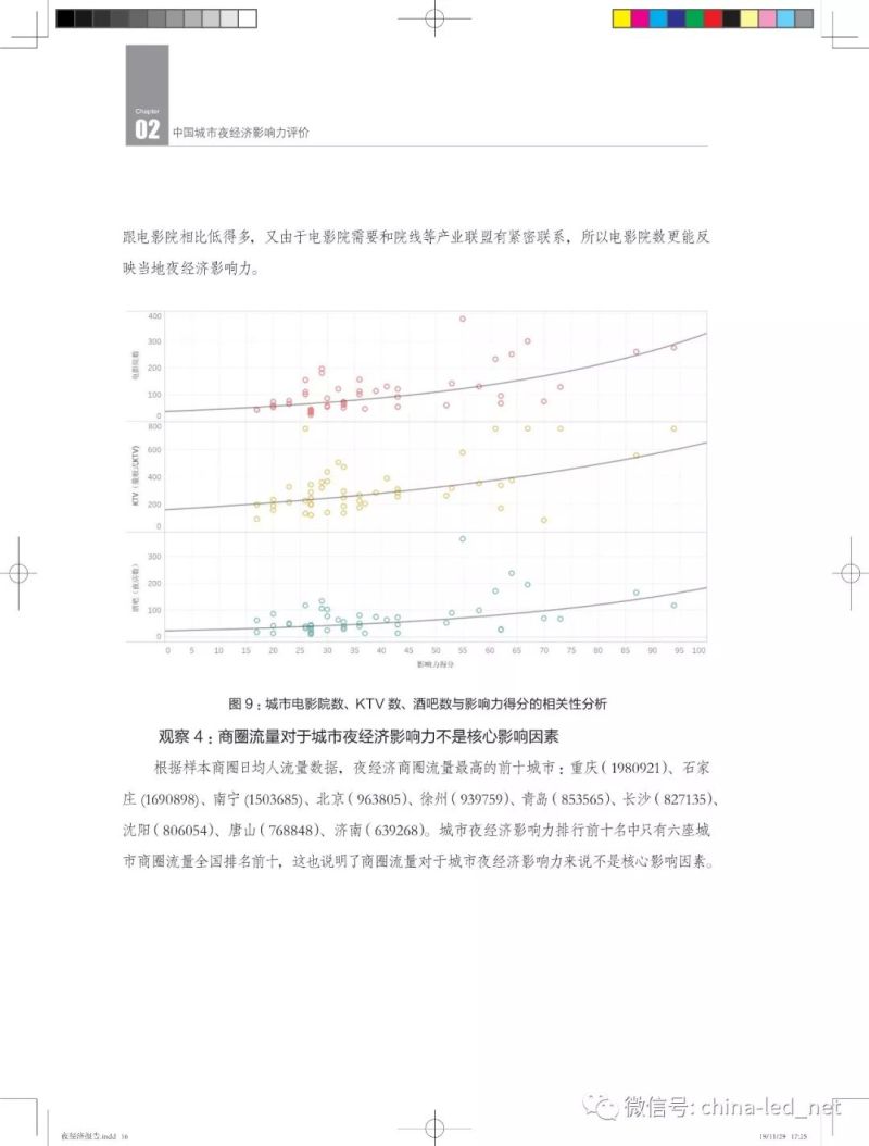 2019“中国城市夜经济影响力报告”发布！