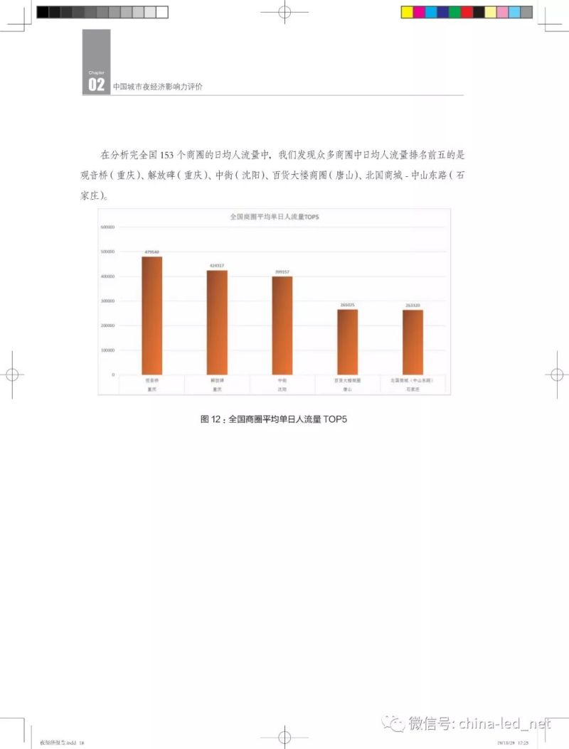 2019“中国城市夜经济影响力报告”发布！