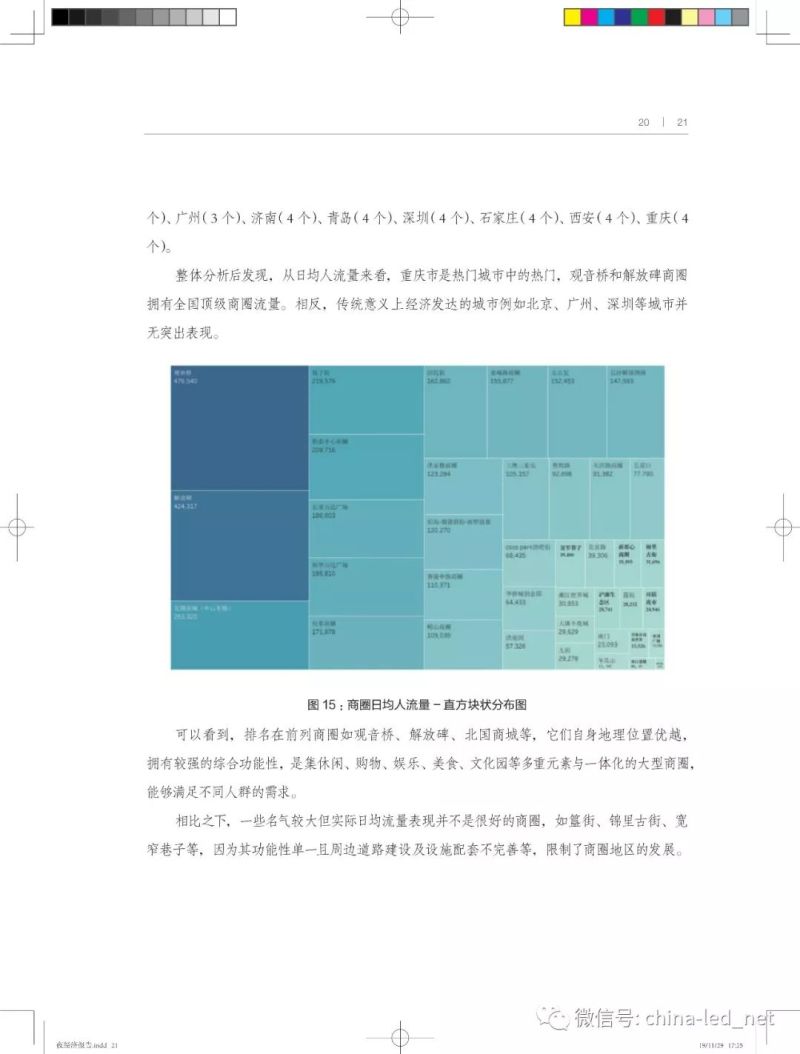 2019“中国城市夜经济影响力报告”发布！