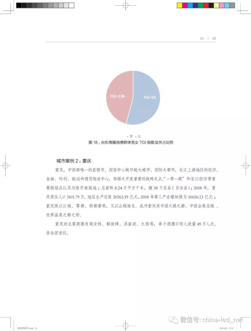 2019“中国城市夜经济影响力报告”发布！
