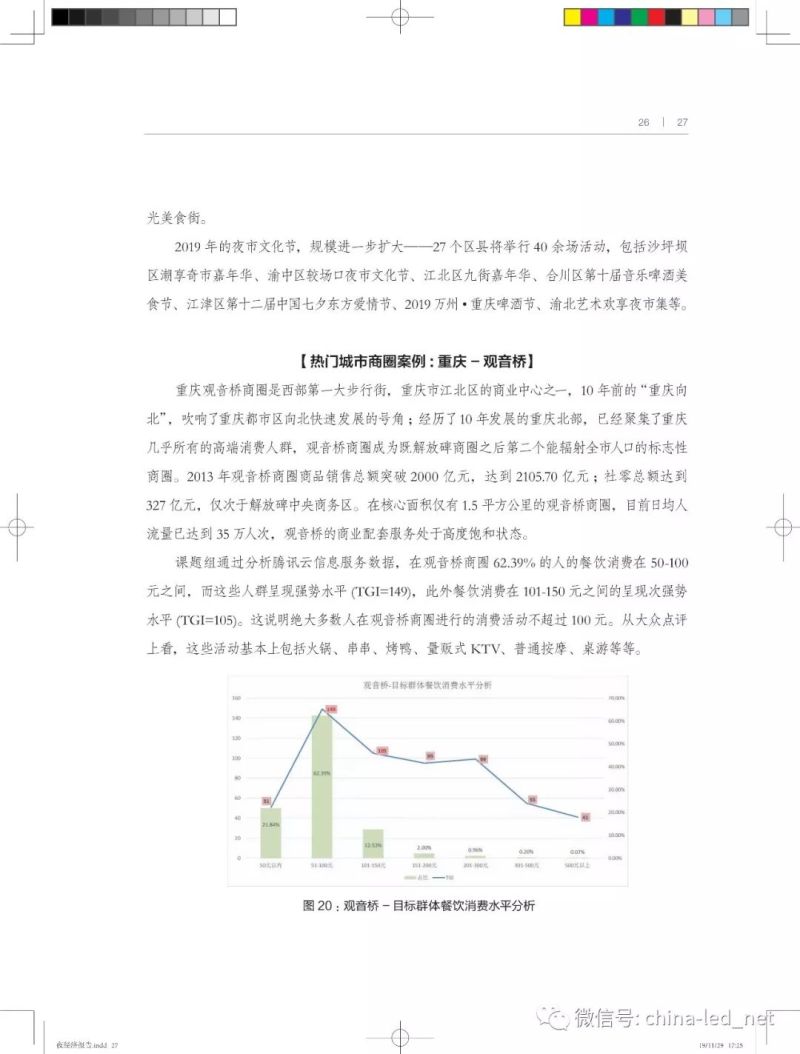 2019“中国城市夜经济影响力报告”发布！