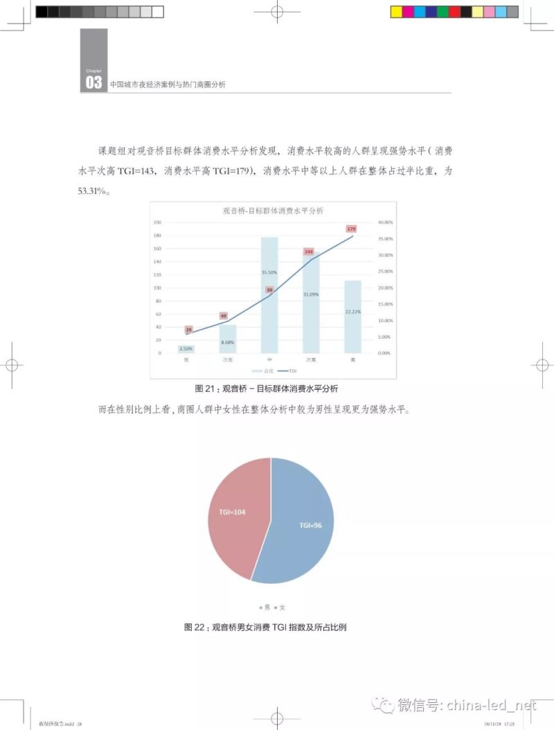 2019“中国城市夜经济影响力报告”发布！