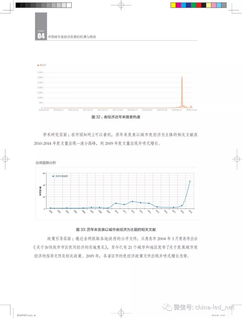2019“中国城市夜经济影响力报告”发布！