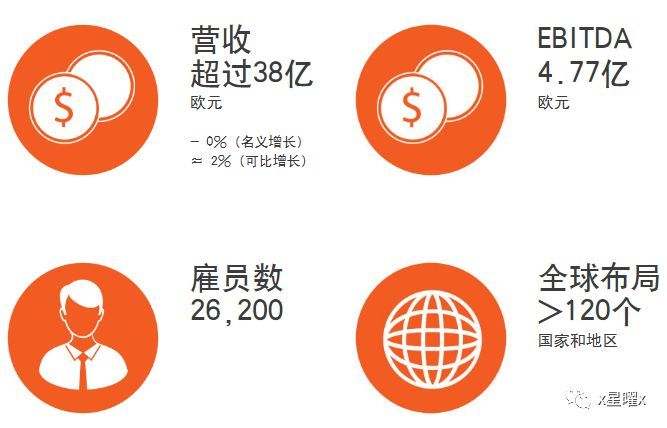 AMS收购OSRAM：激进与保守的碰撞