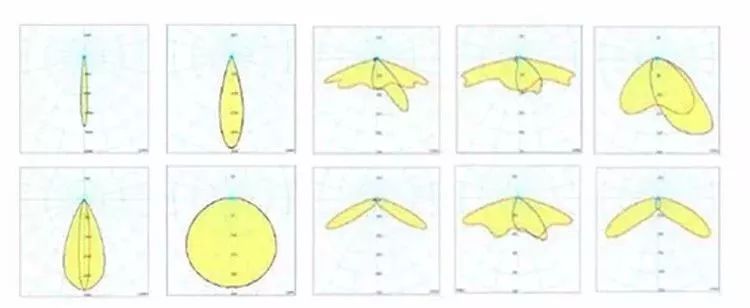 涨知识丨什么是无主灯照明?