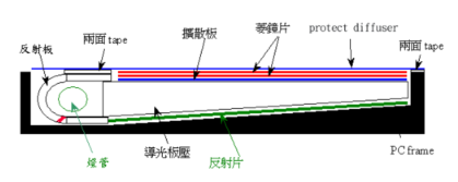 行家说