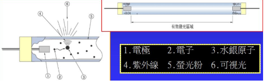 行家说
