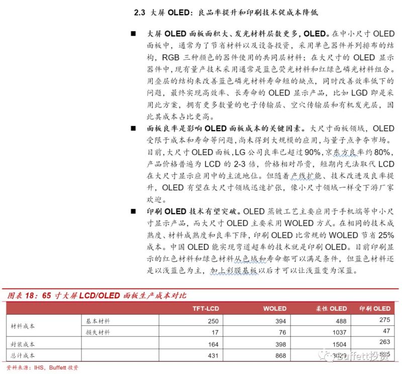 OLED发光材料行业深度报告
