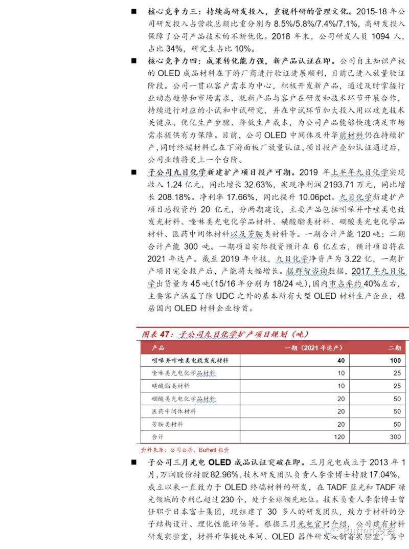OLED发光材料行业深度报告
