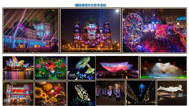 2019中国夜间经济发展报告
