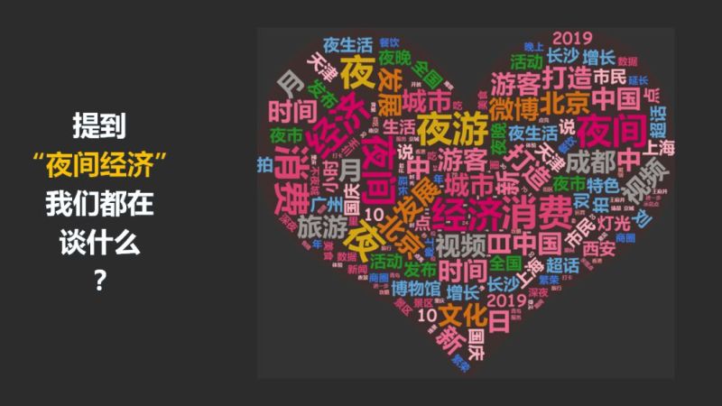 2019中国夜间经济发展报告