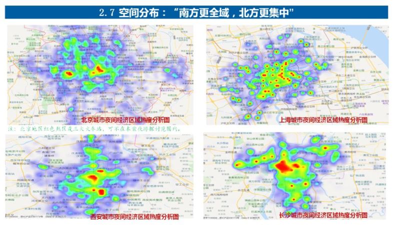 2019中国夜间经济发展报告