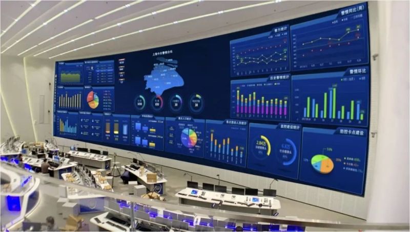 年度盘点︱洲明2019智慧公安经典案例