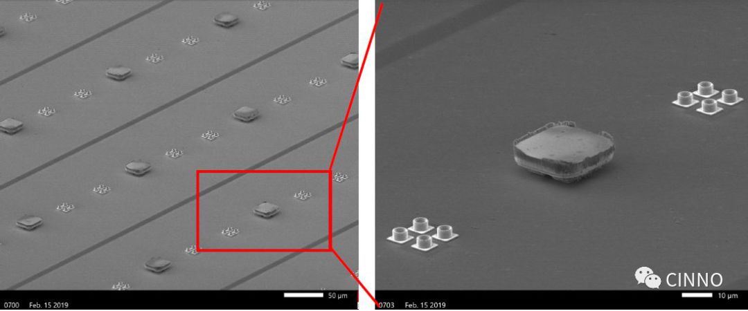 Micro LED｜巨量转移制程简化！法国Leti开发出基于CMOS的新工艺 - 行家说