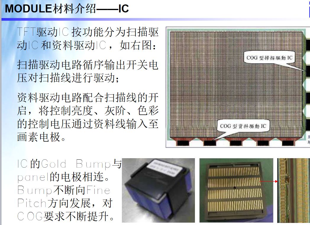 LCM模组结构 工艺 材料 设备 全解析（模组人员必学） - 行家说